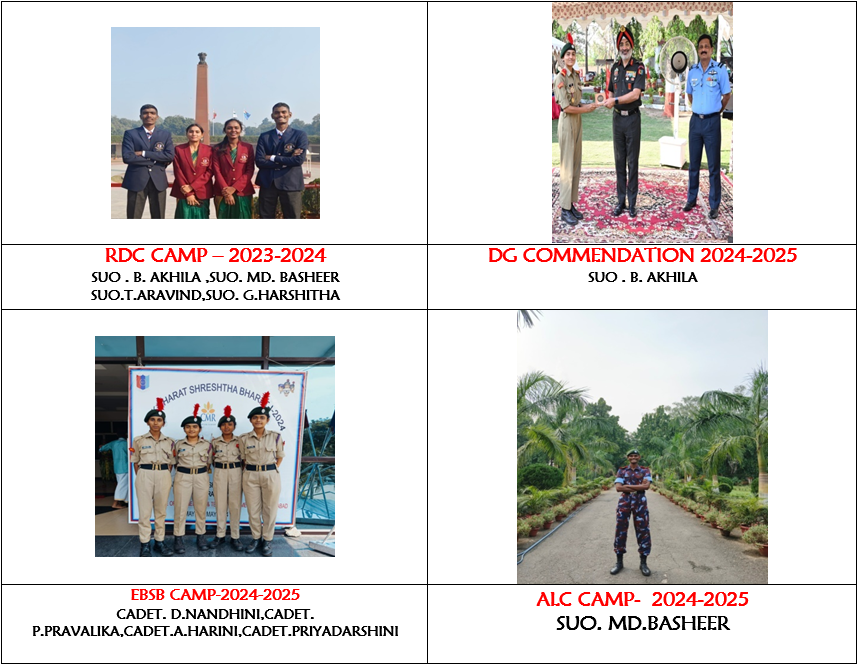 NCC