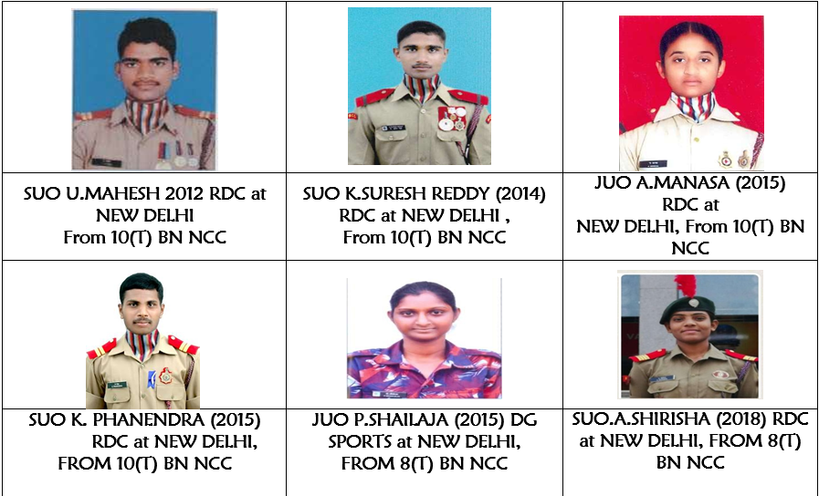 NCC